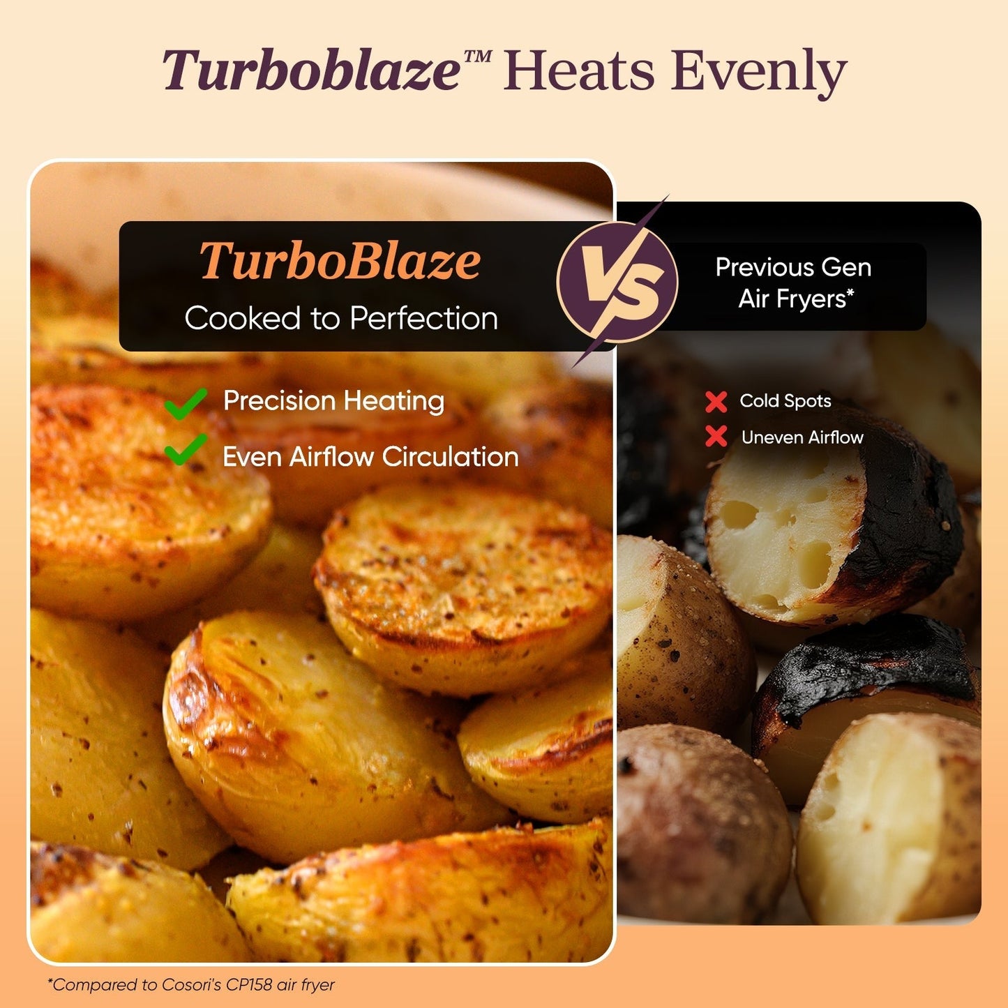 TurboBlazeTM 6.0-Quart Air Fryer - Light Gray
