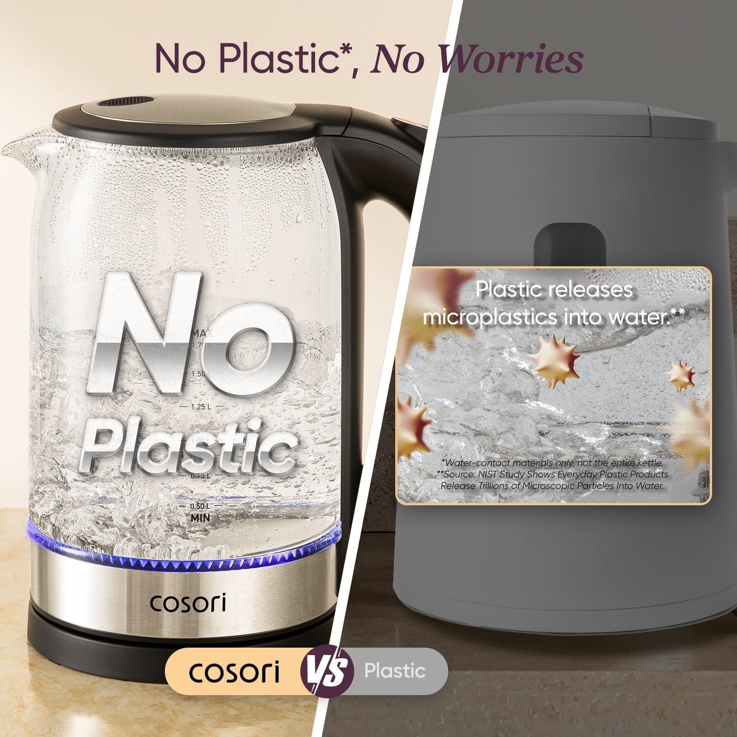 Cosori Electric Tea Kettle