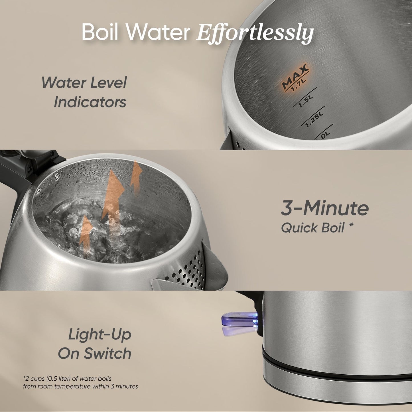 Cosori 1.7L Stainless Steel Electric Kettle SE152