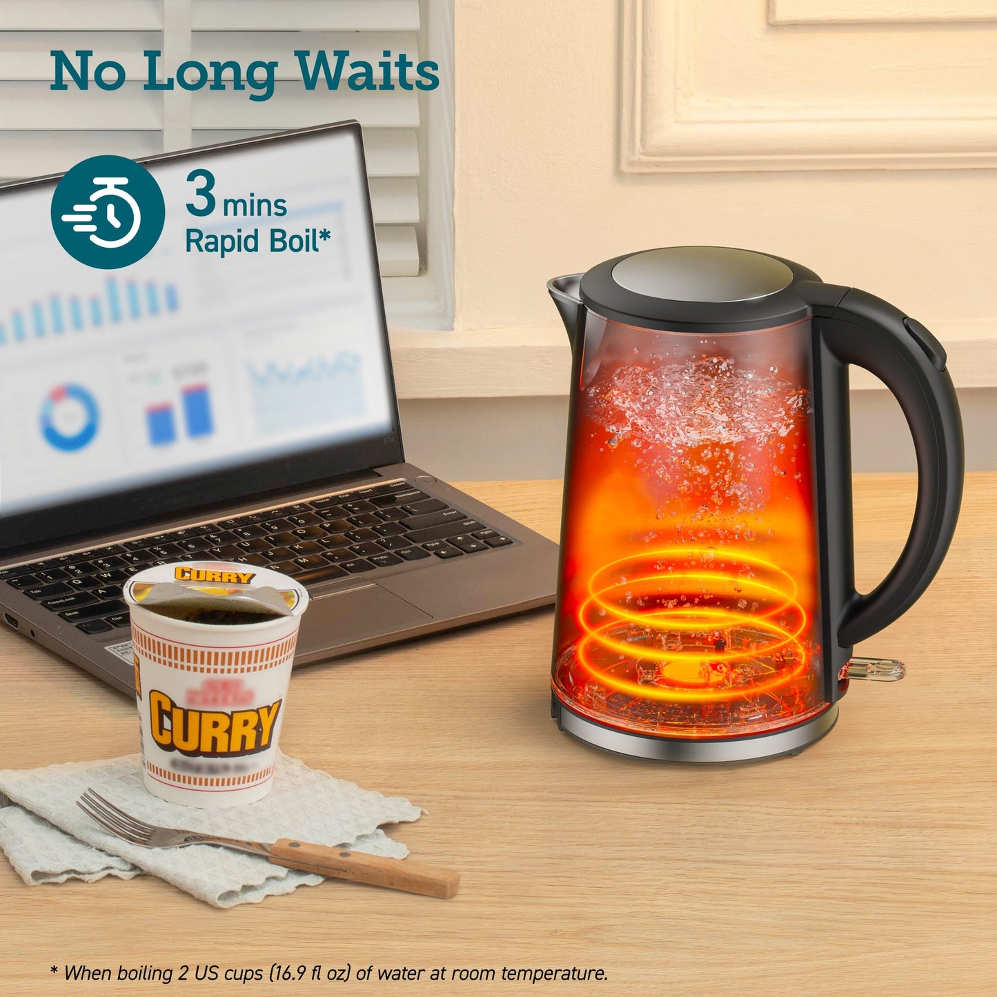 Cosori 1.5L Double Wall Stainless Steel Electric Kettle