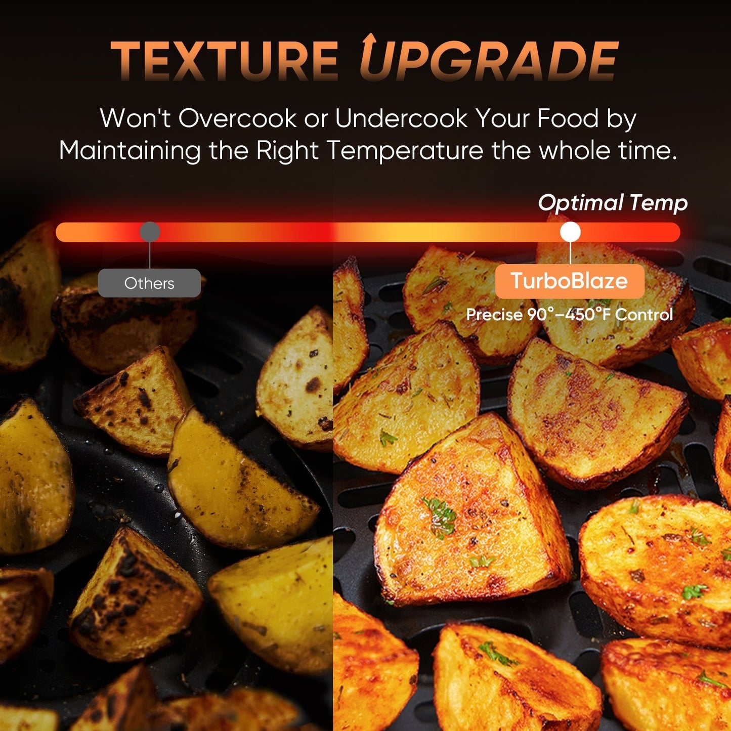 TurboBlazeTM 6.0-Quart Air Fryer - Dark Gray
